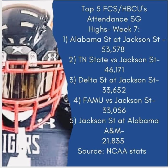 Top Attendance Week 7